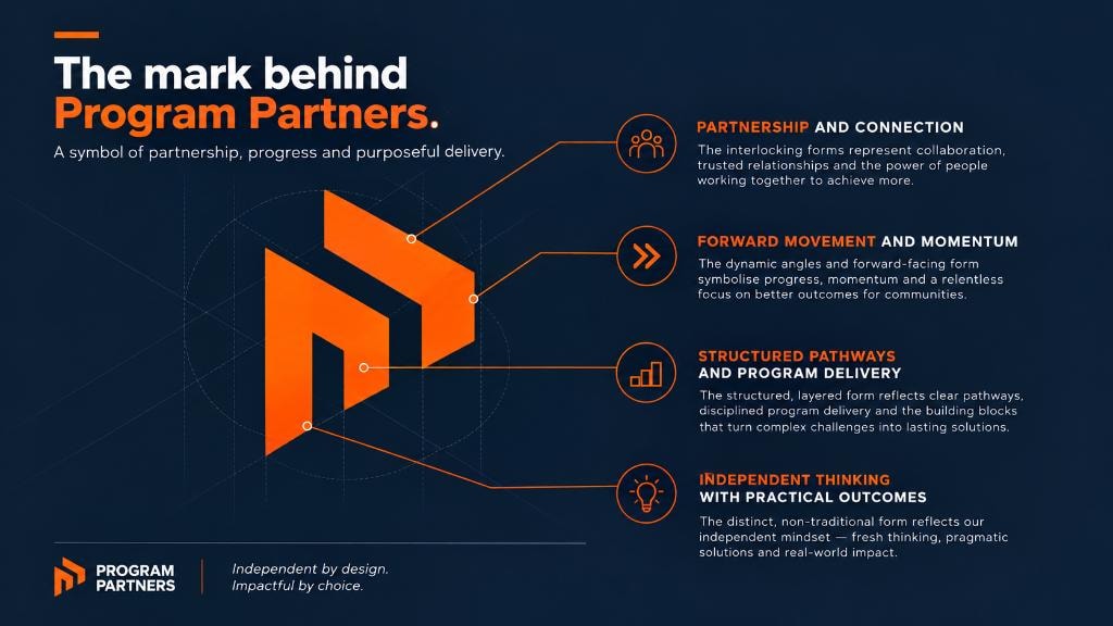 The mark behind Program Partners — a symbol of partnership, progress and purposeful delivery